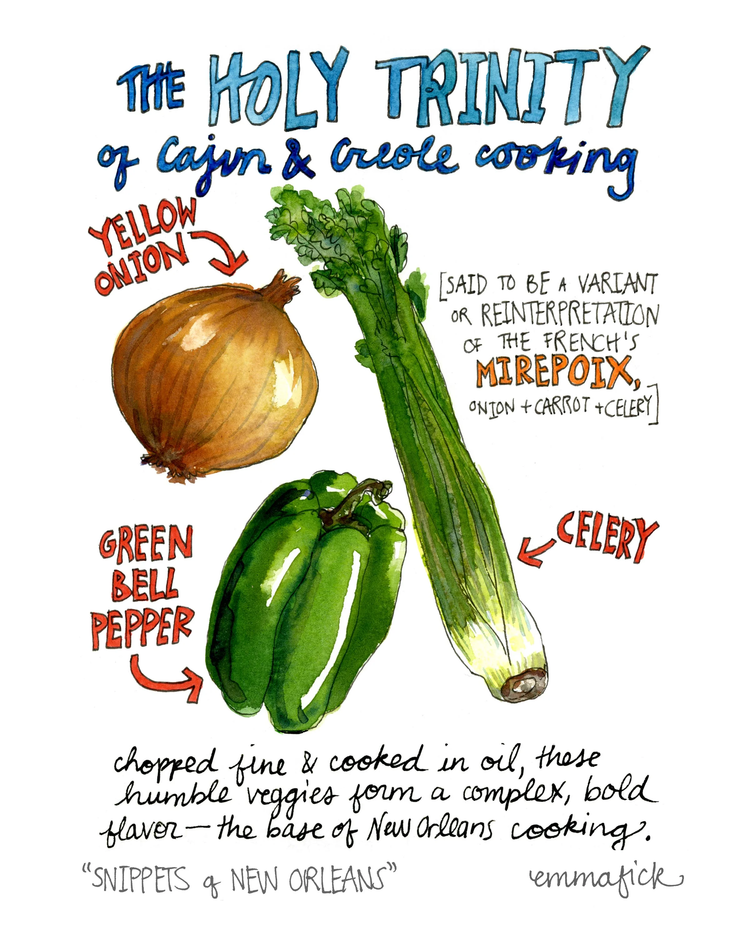 the holy trinity signed.jpg