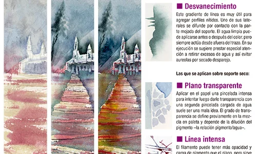 thumb-como-integrar-una-capa.jpg