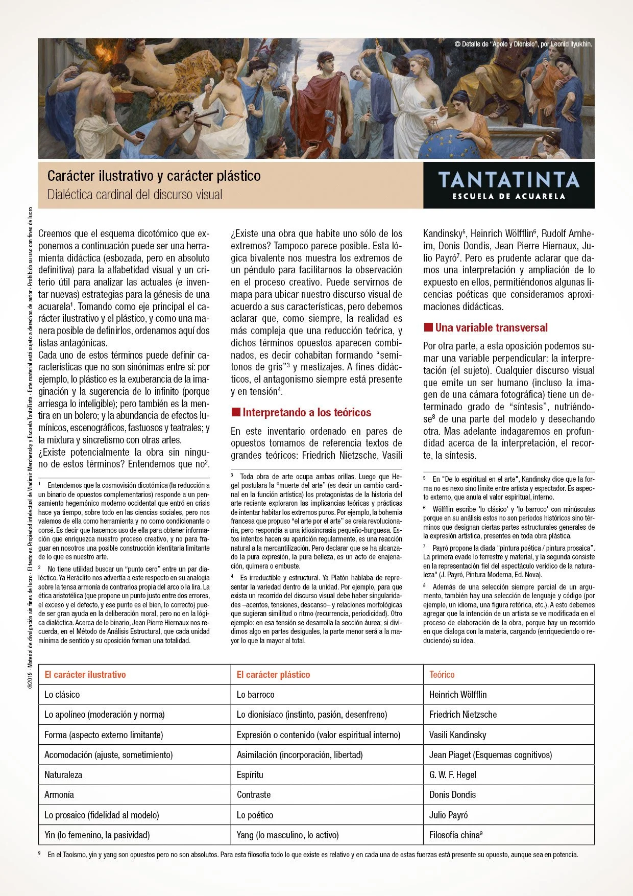 Carácter ilustrativo y carácter plástico