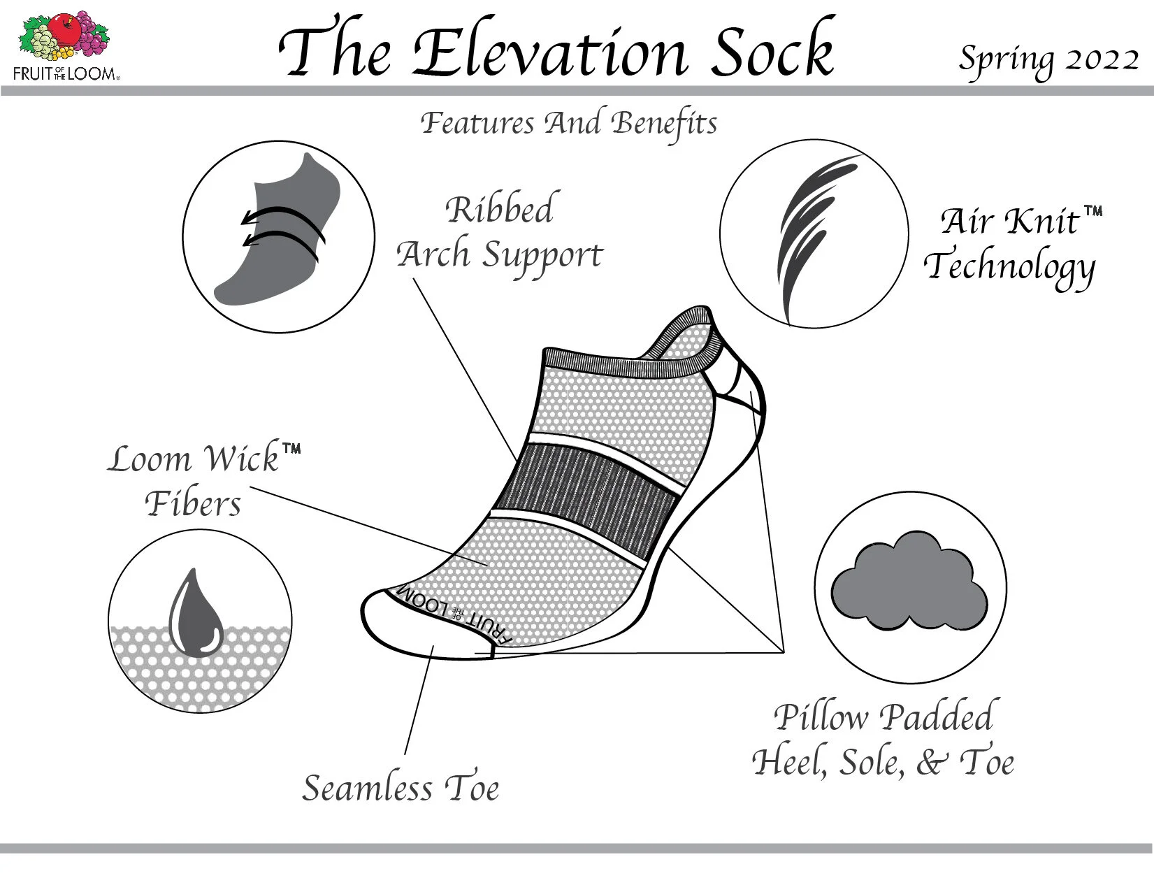 Renfro Essential Designer Project_Cynthia Catera WEB-03.jpg