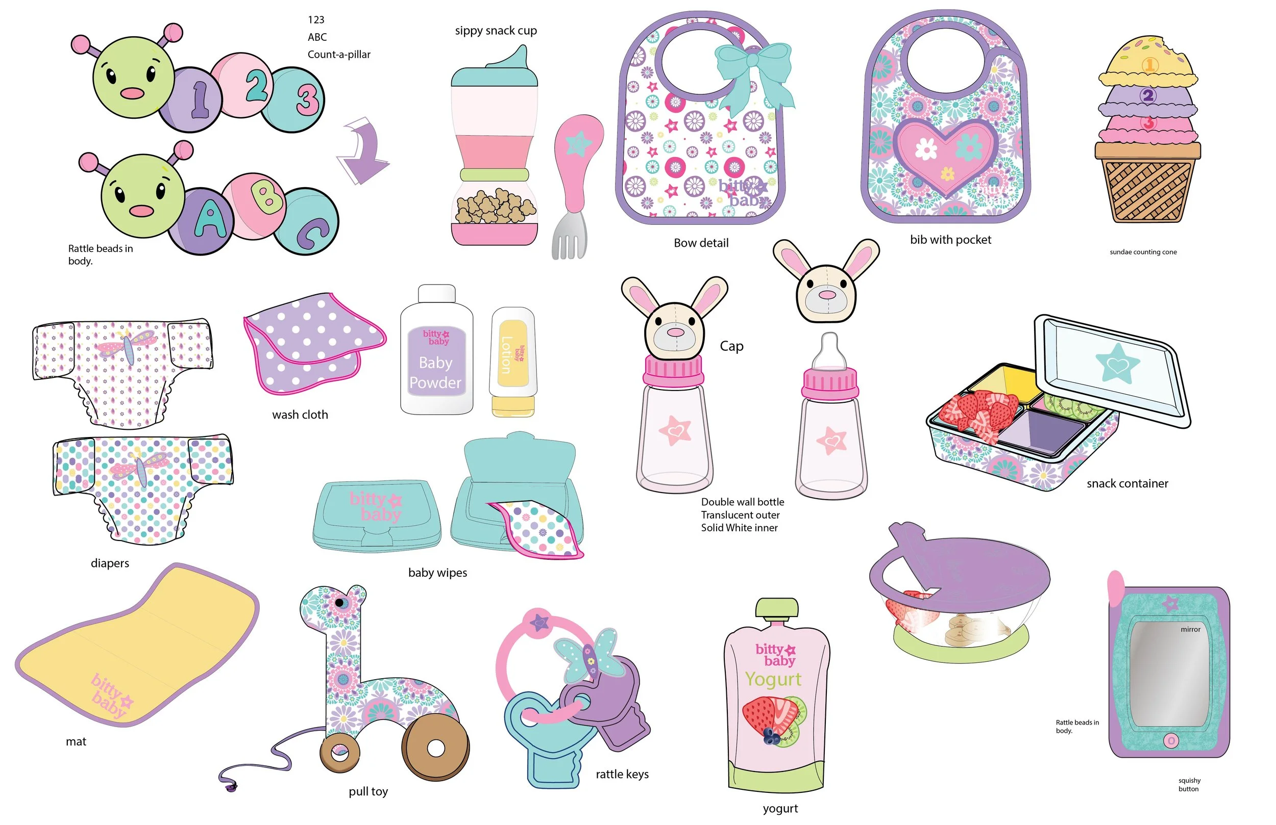 Bitty Baby Mommy Diaper Bag Essentials- Concept