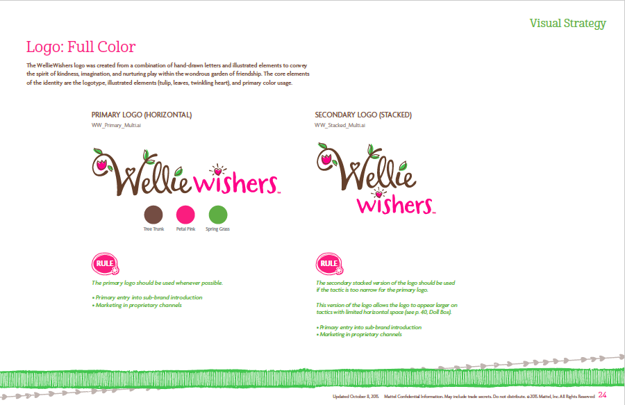  Wellie Wishers Brand Style Guide Design 