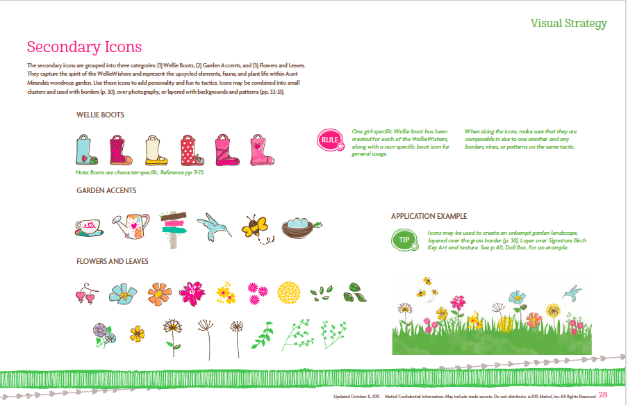  Wellie Wishers Brand Style Guide Design 