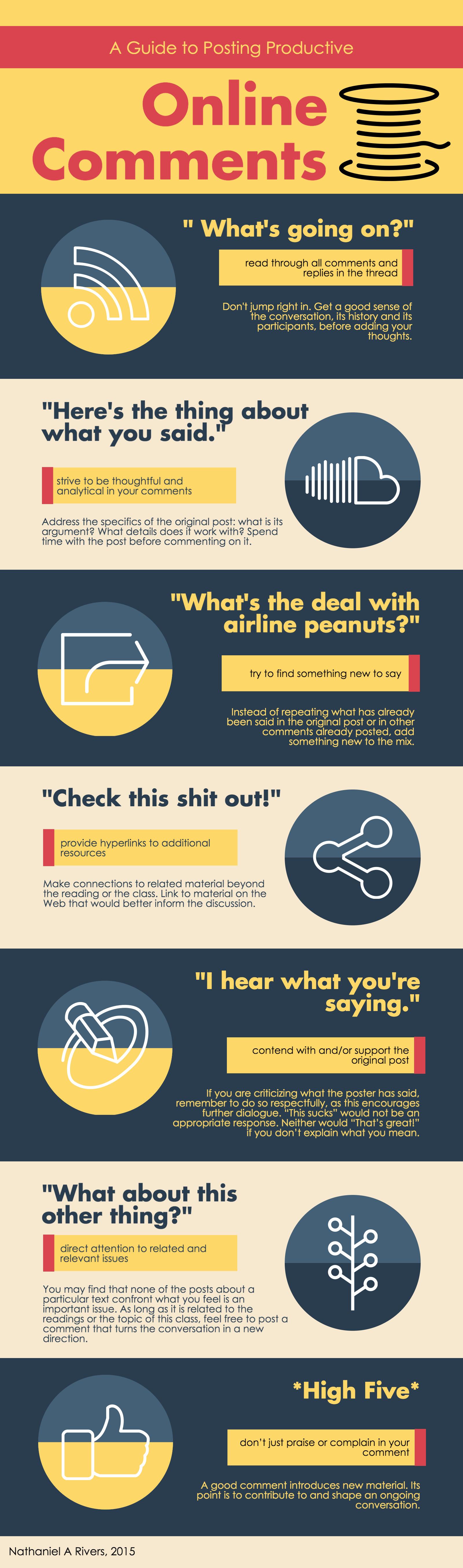 Online Comments