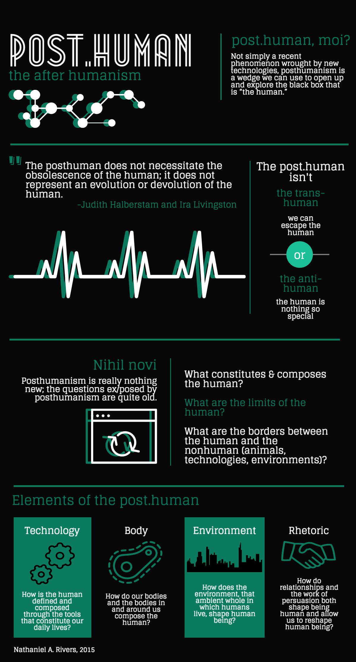 Posthumanism