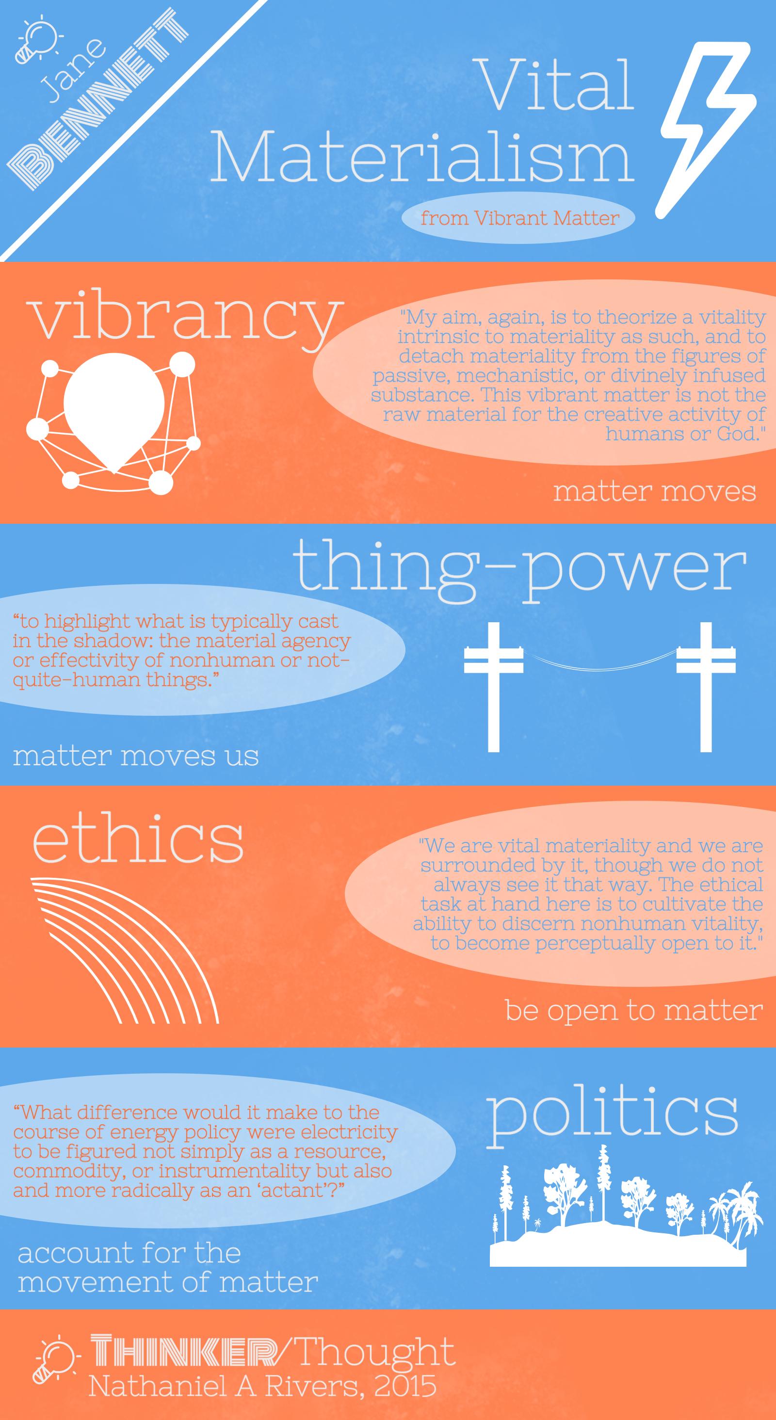Thinker/Thought: Jane Bennett's Vital Materialism
