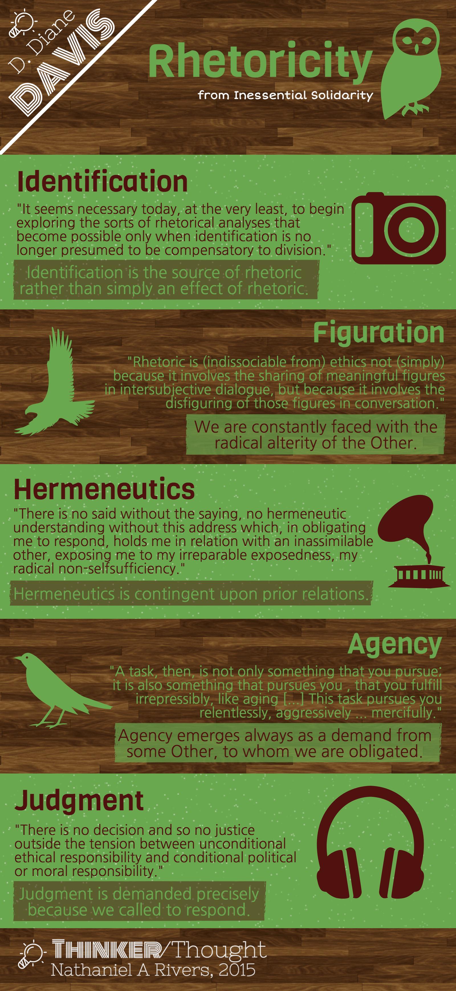 Thinker Thought: D. Diane Davis's Rhetoricity