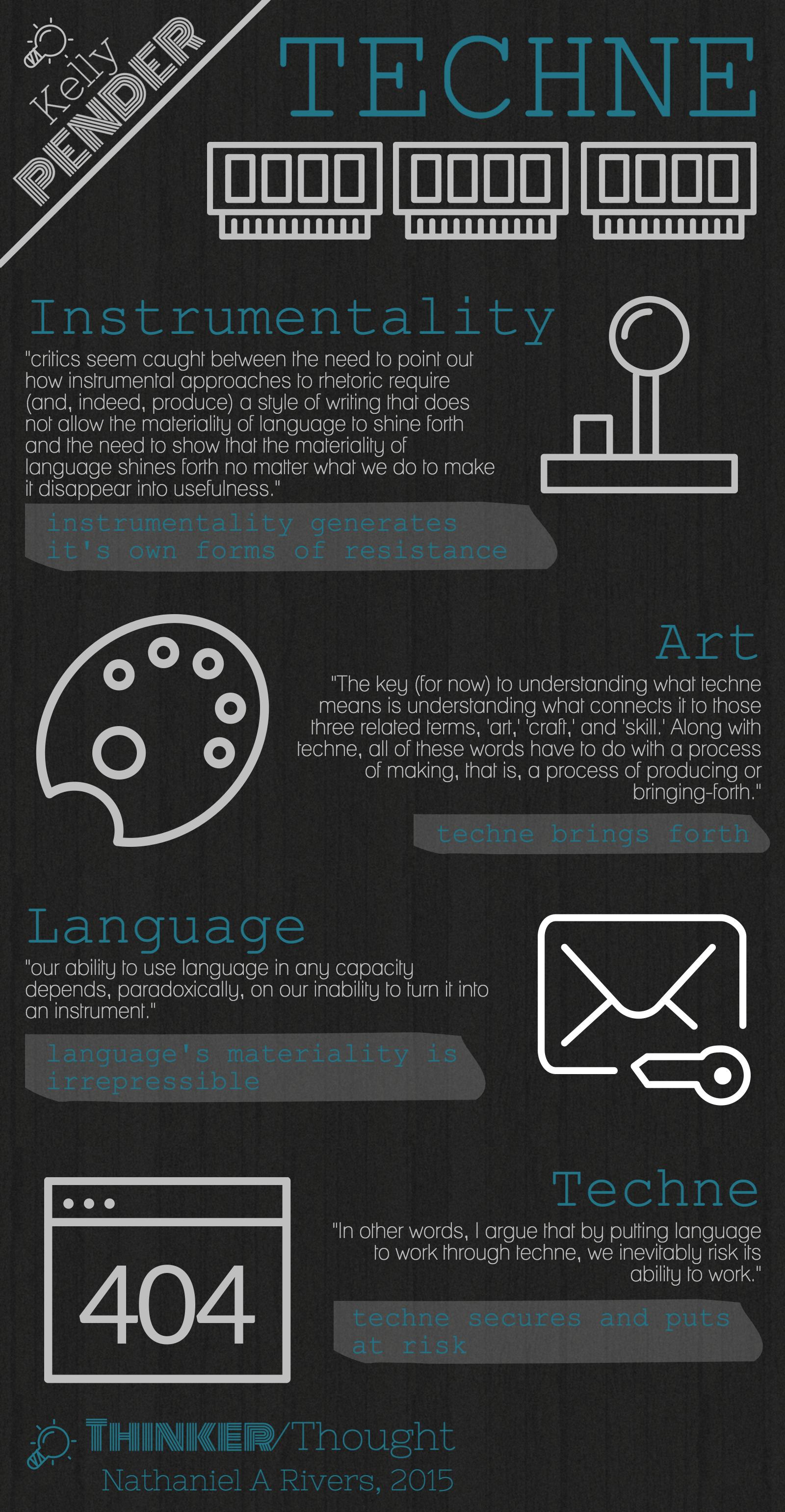 Thinker Thought: Kelly Pender's Techne