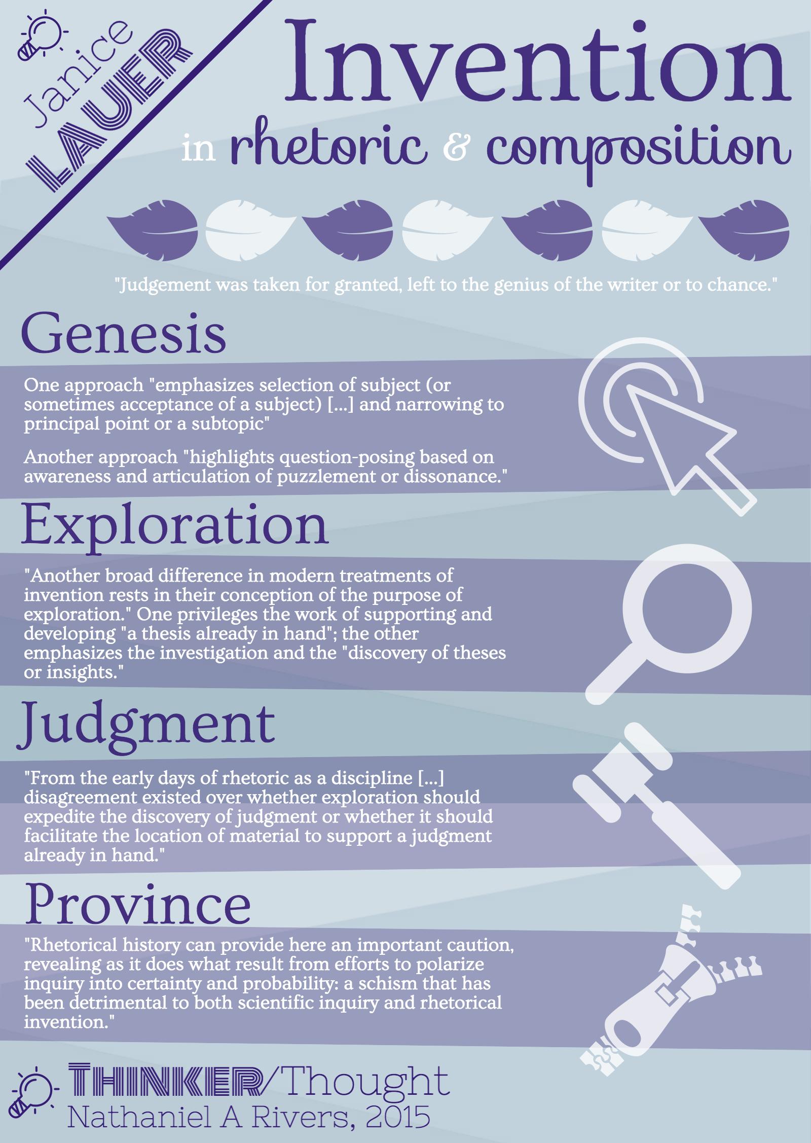 Thinker Thought: Janice Lauer's Invention