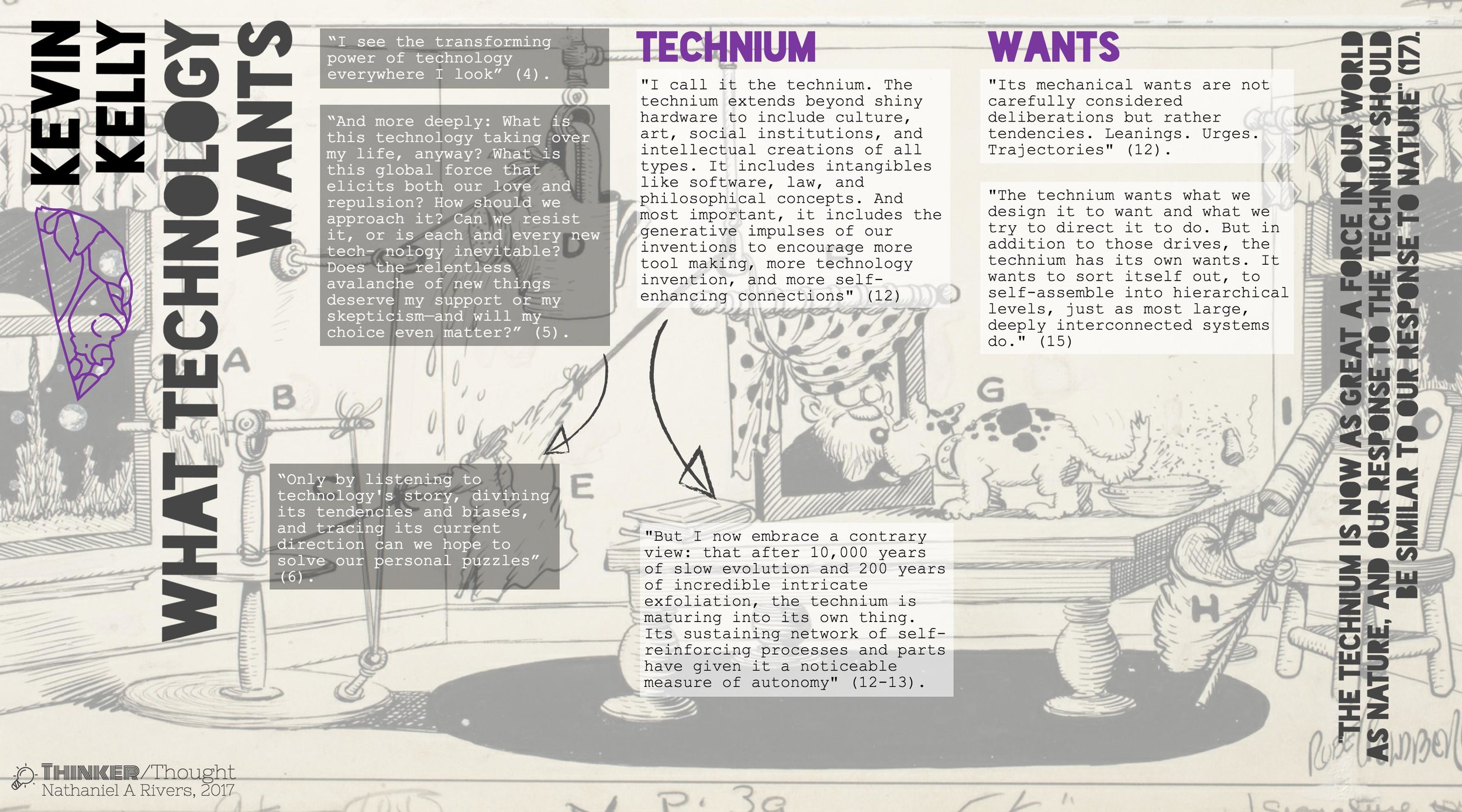 Thinker Thought: Kevin Kelly's What Technology Wants