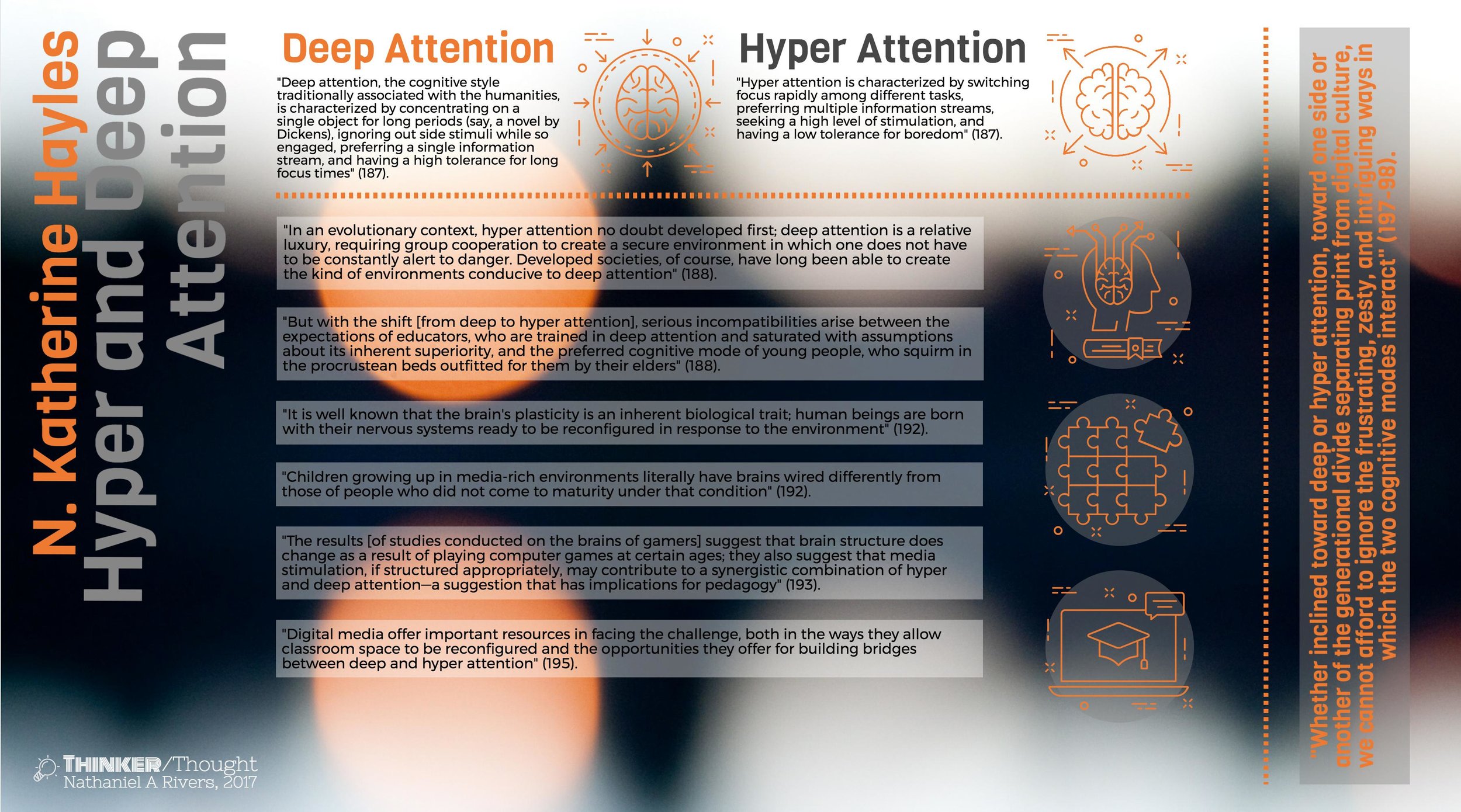Thinker Thought: N. Katherine Hayles's Hyper and Deep Attention