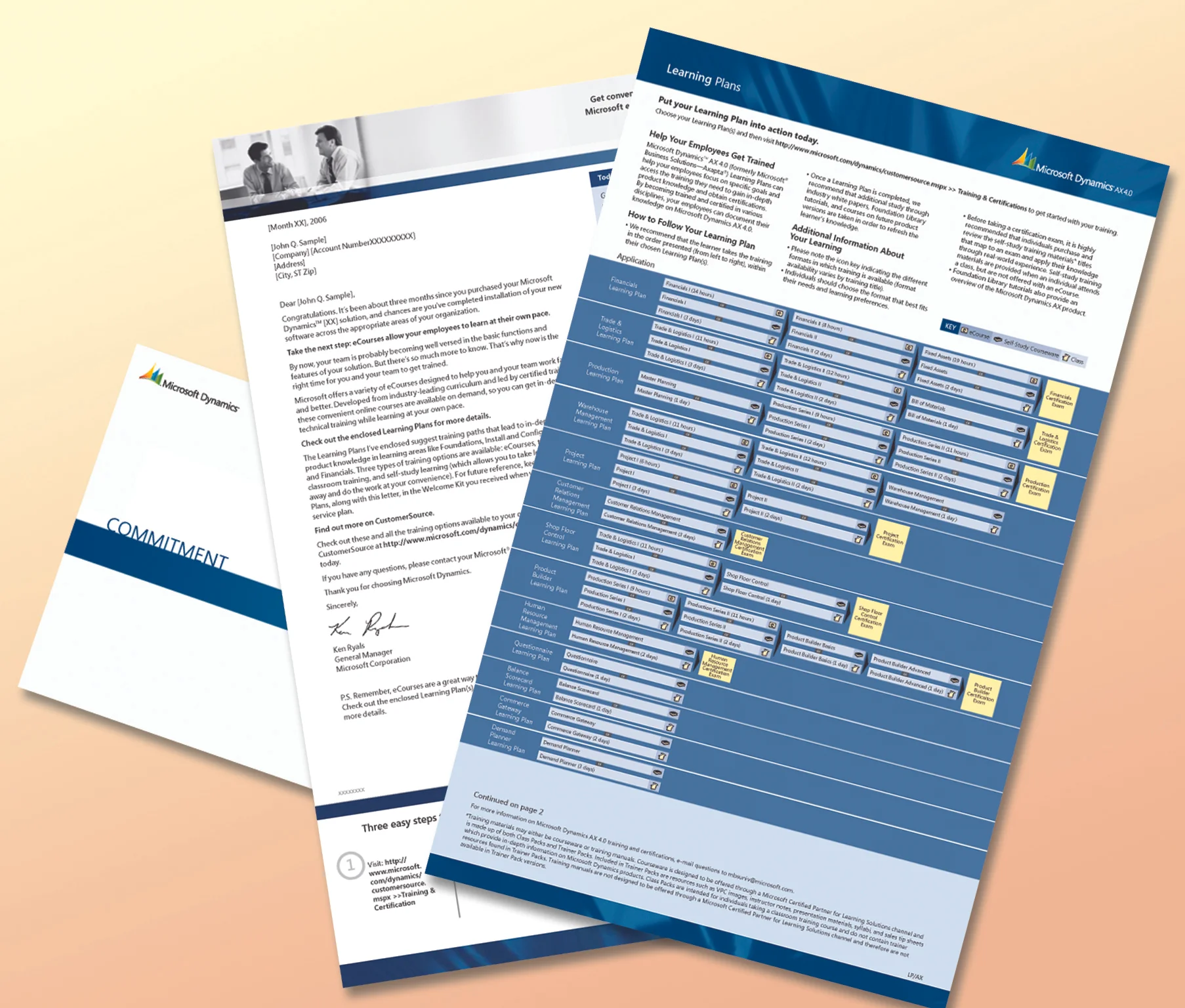 Microsoft Dynamics&nbsp;T+90 Learning Plans Communication