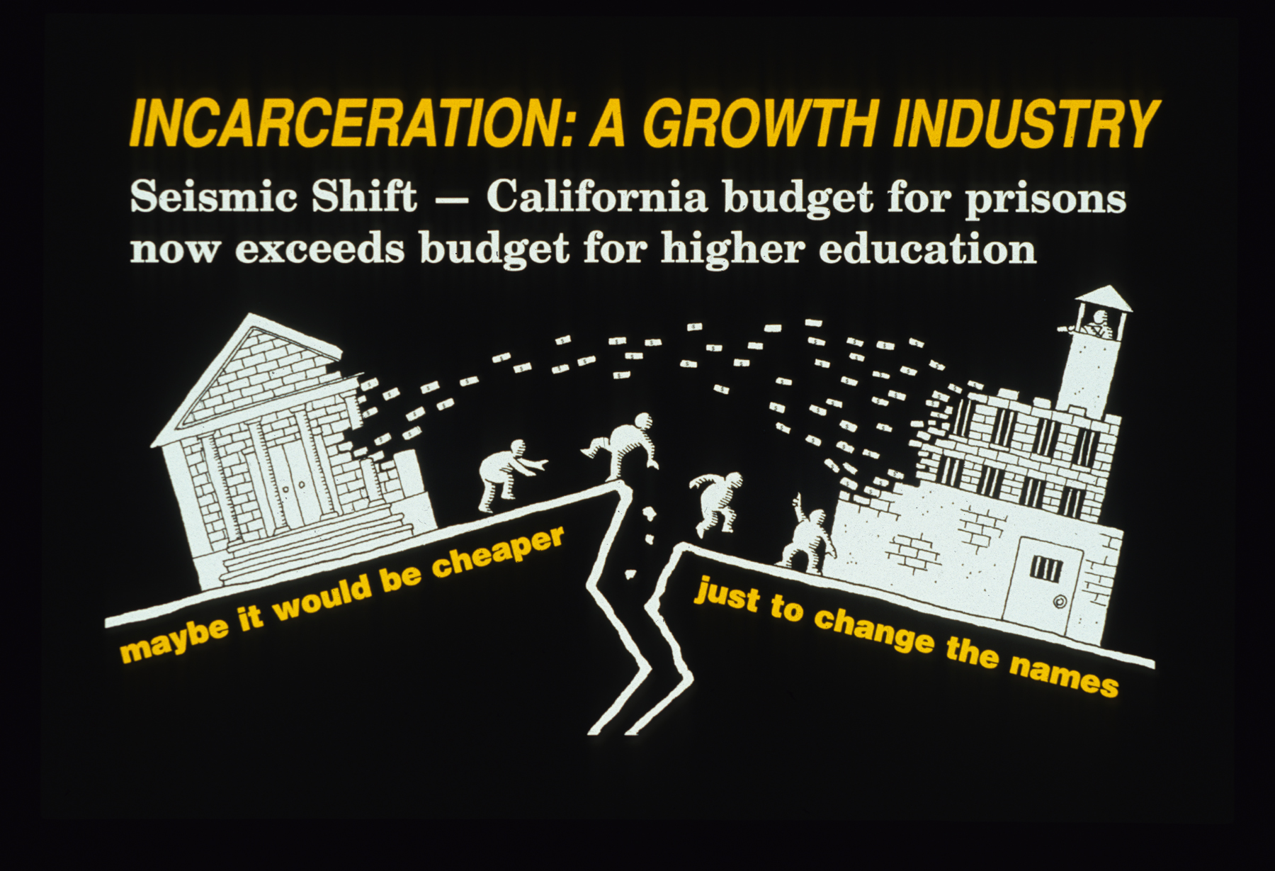 Martha Rosler and Josh Neufeld, "Incarceration: A Growth Industry", Projections: intermission images