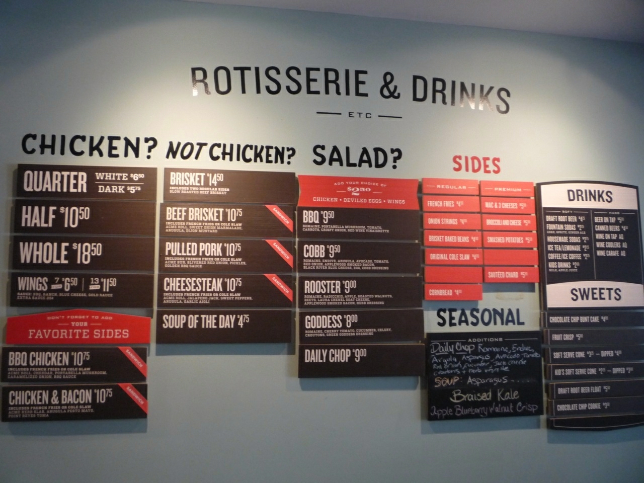 MENU-roostertail-interior_9353169851_o.jpg