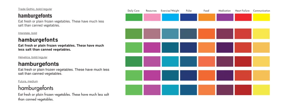 Font and color study