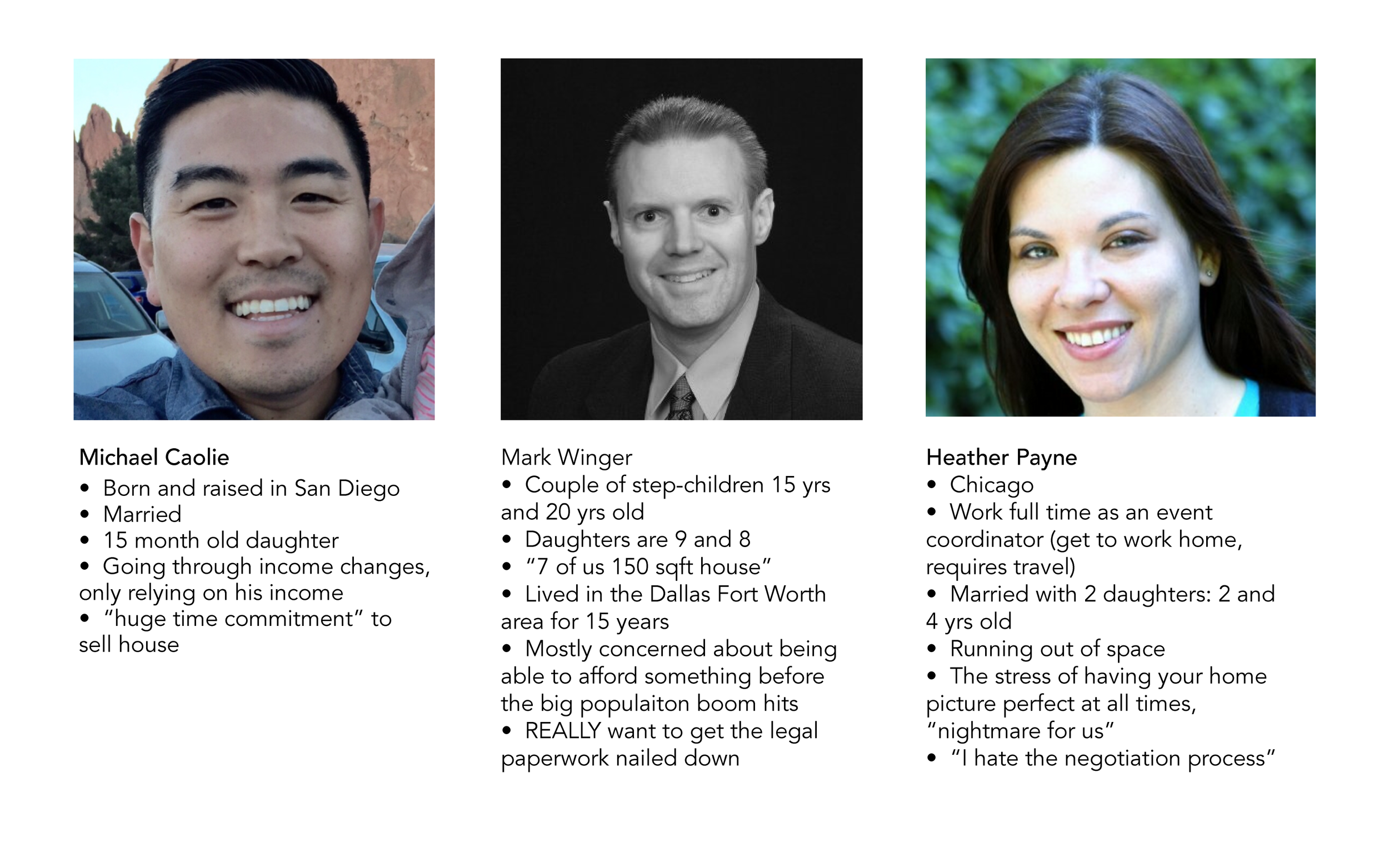 3 people we pitched TurboHome to