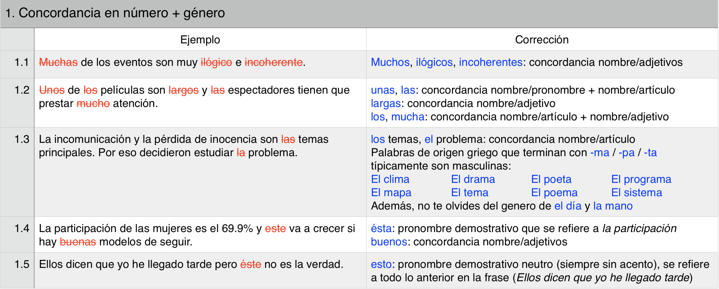 concordancia1.png