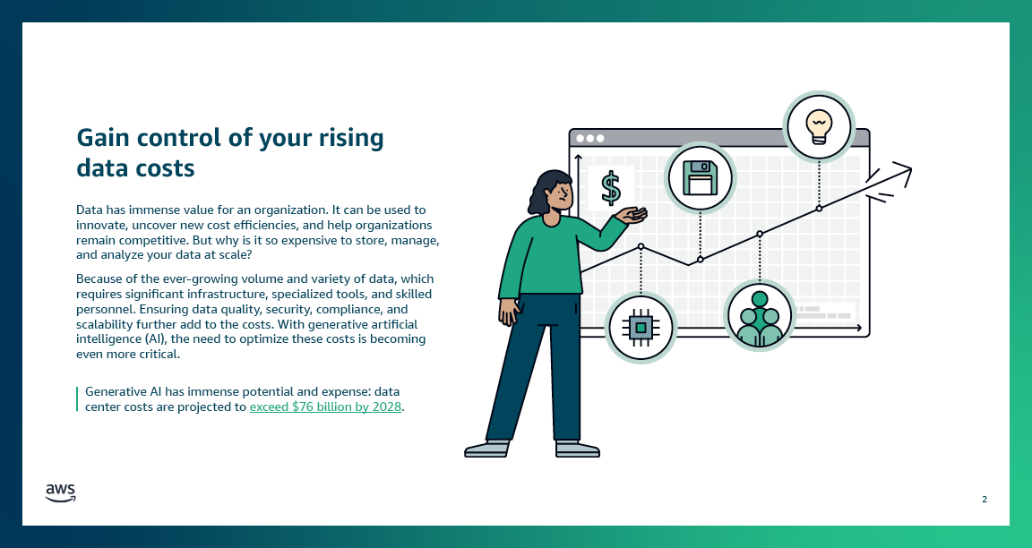 03_AWS_Data_BDM_Cost Optimization_Infodeck_Design_V1_R32.png