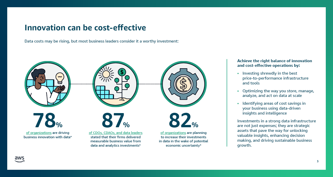 03_AWS_Data_BDM_Cost Optimization_Infodeck_Design_V1_R33.png