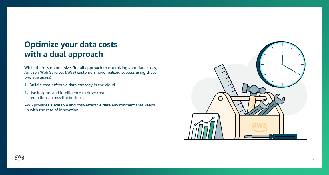 03_AWS_Data_BDM_Cost Optimization_Infodeck_Design_V1_R34.png
