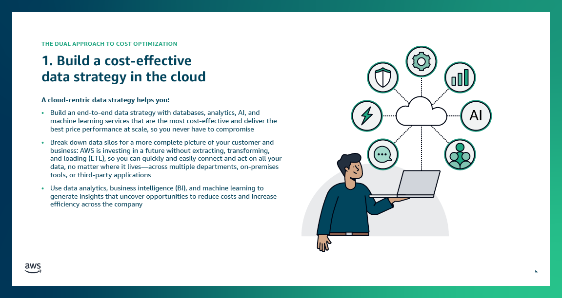 03_AWS_Data_BDM_Cost Optimization_Infodeck_Design_V1_R35.png
