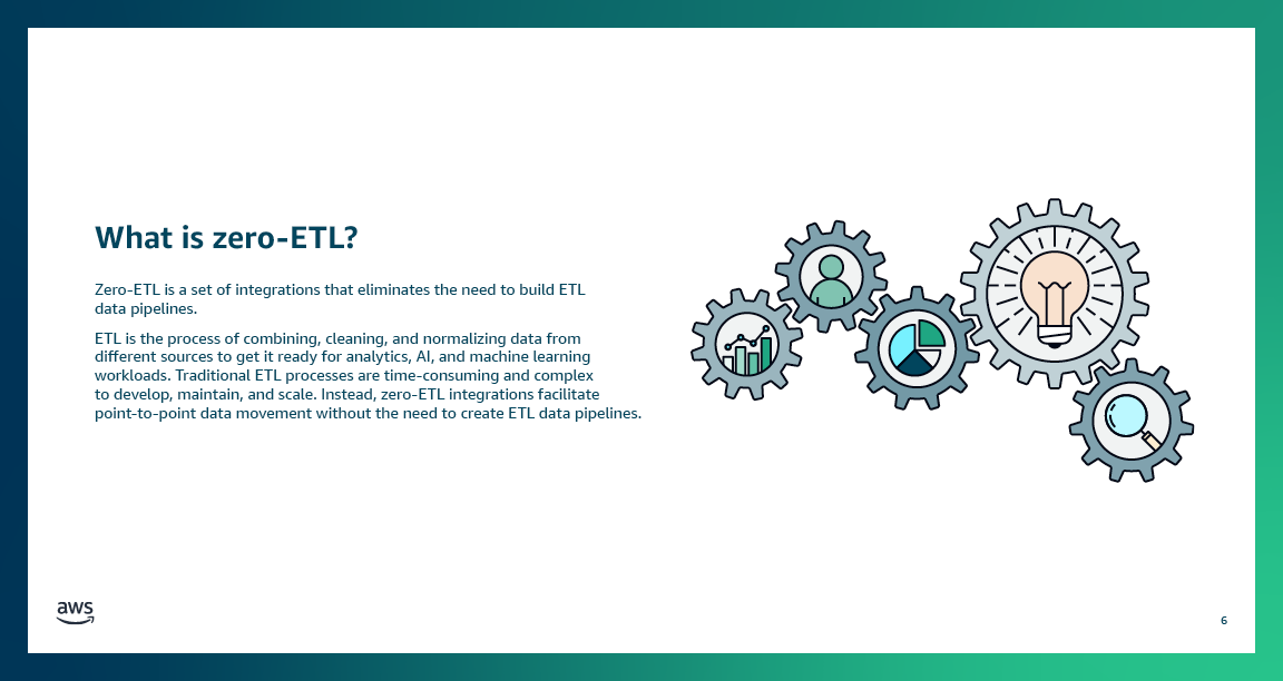 03_AWS_Data_BDM_Cost Optimization_Infodeck_Design_V1_R36.png