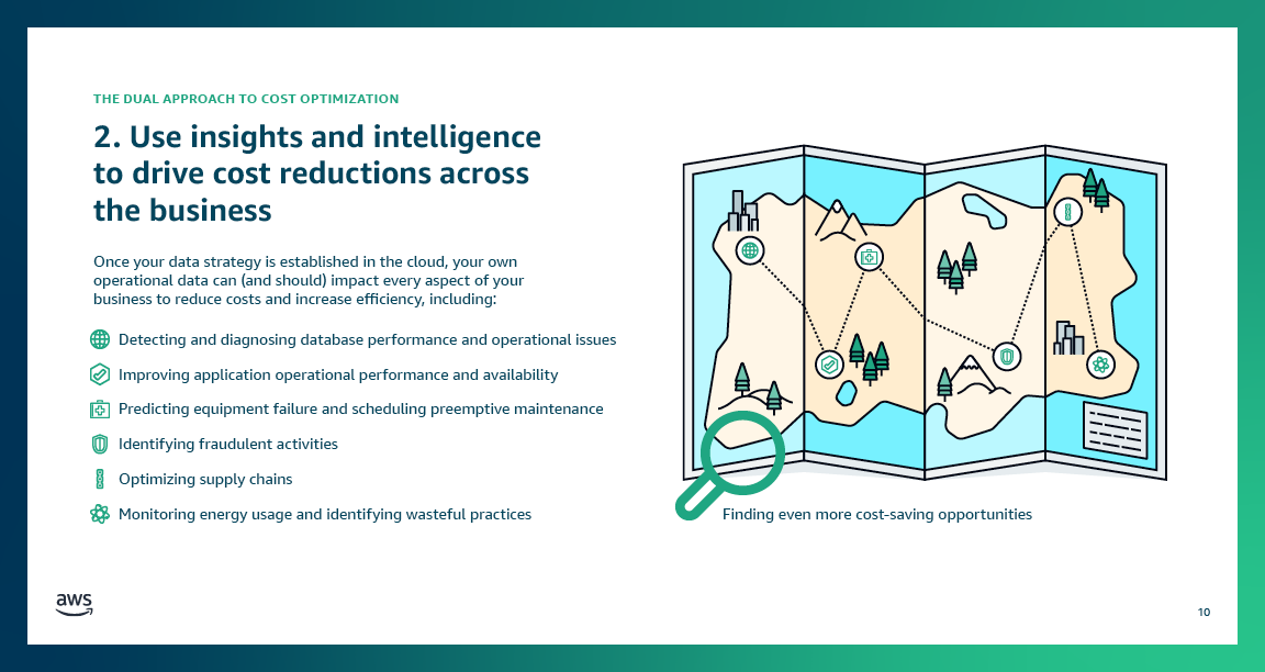 03_AWS_Data_BDM_Cost Optimization_Infodeck_Design_V1_R310.png