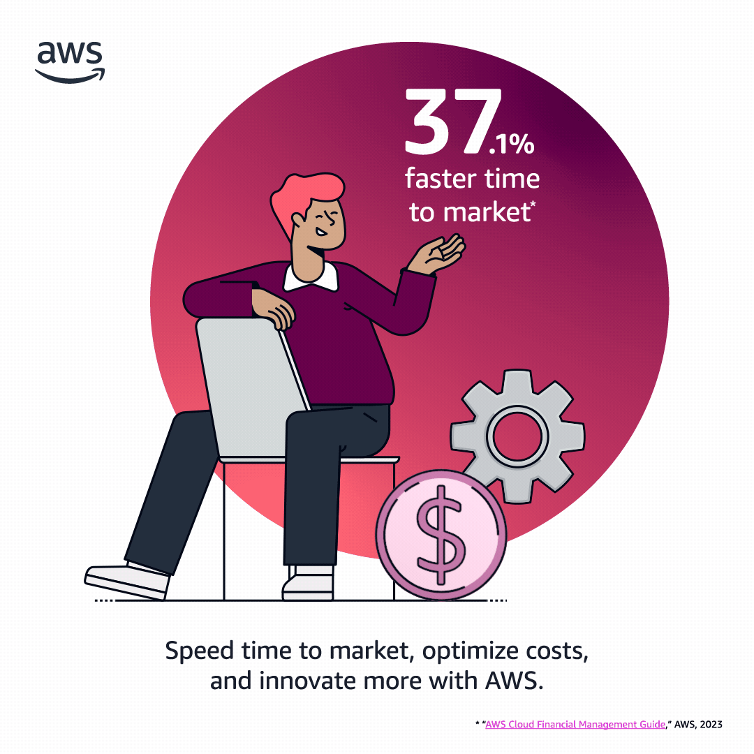 Infographics &amp; Infodecks