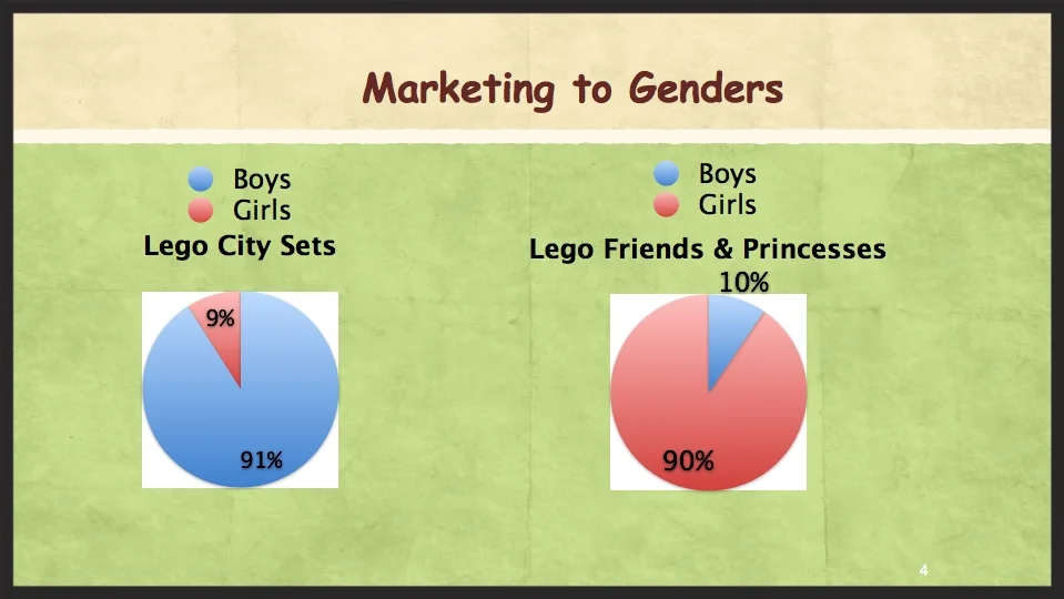 lego presentation.004.jpg