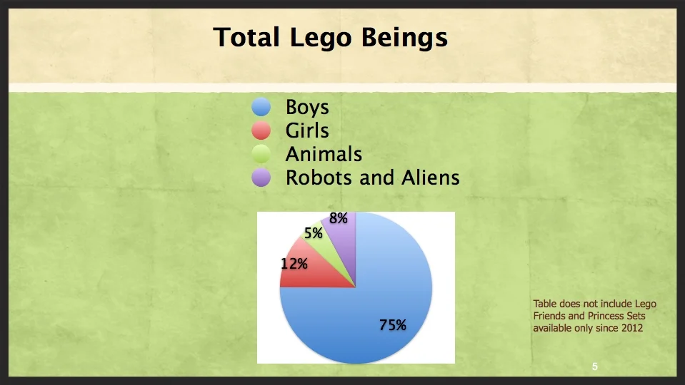 lego presentation.005.jpg