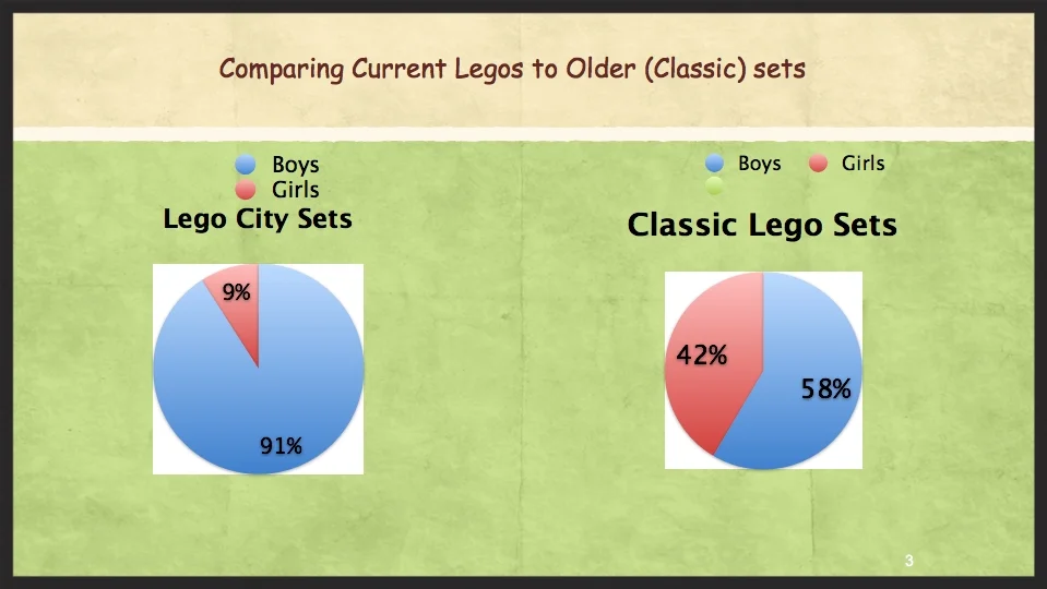 lego presentation.003.jpg