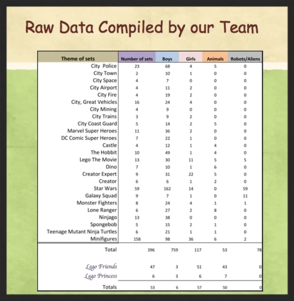 lego presentation.002.jpg