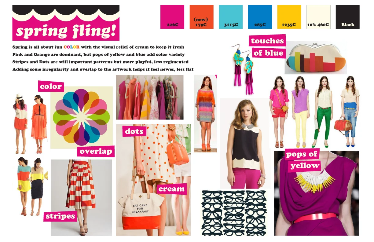 Spring-Fling-Mood-Spritz-11x17.jpg