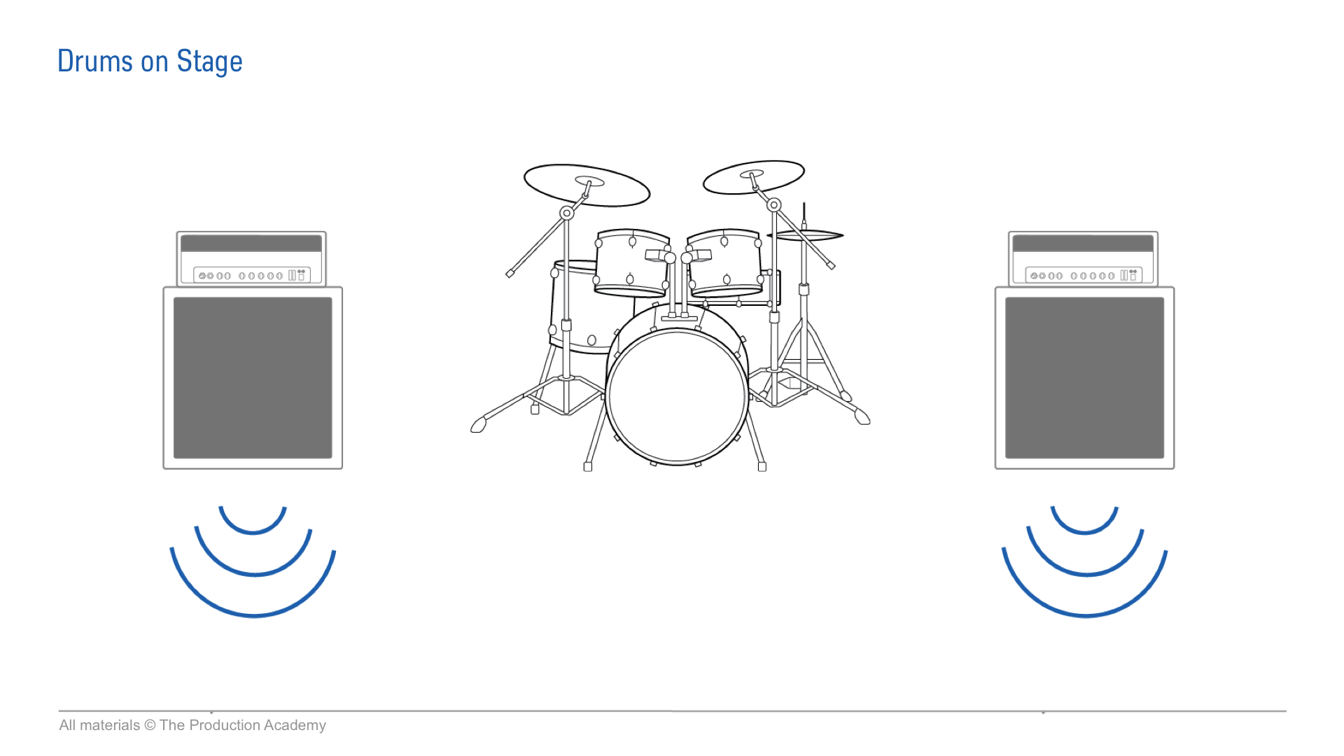 live sound drums on stage sound training.png