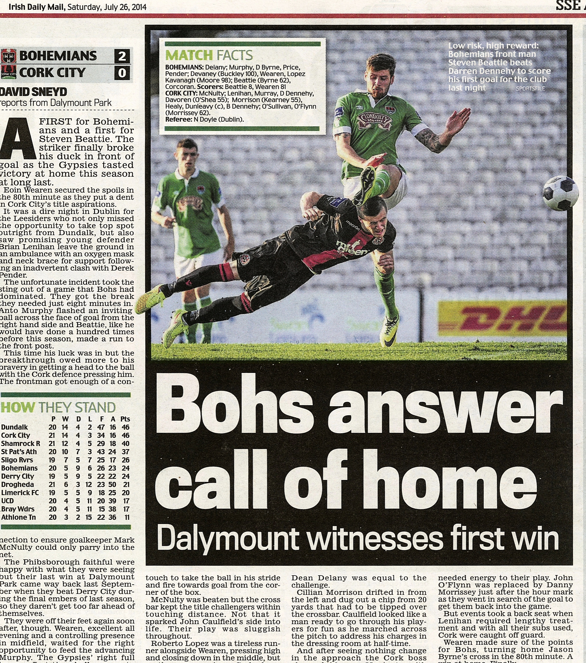  Steven Beattie of Bohemians heads in his side's first goal despite the tackle of Darren Dennehy of Cork City at Dalymount Park July 26 2014  Irish Daily Mail   
