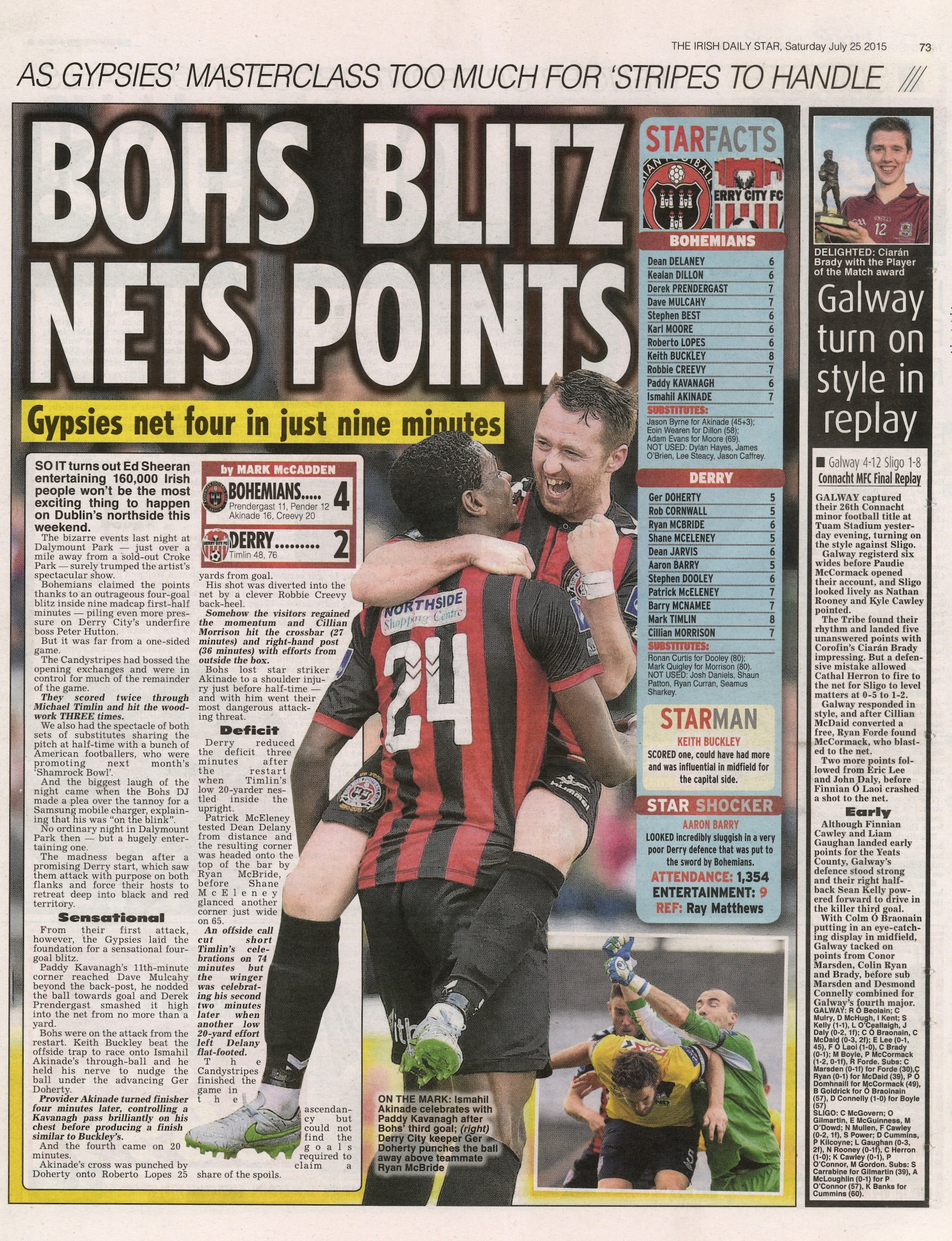  Ismahil Akinade of Bohemians celebrates with team-mate Paddy Kavanagh after scoring his side's first goal against Derry July 26 2015  Irish Daily Star  