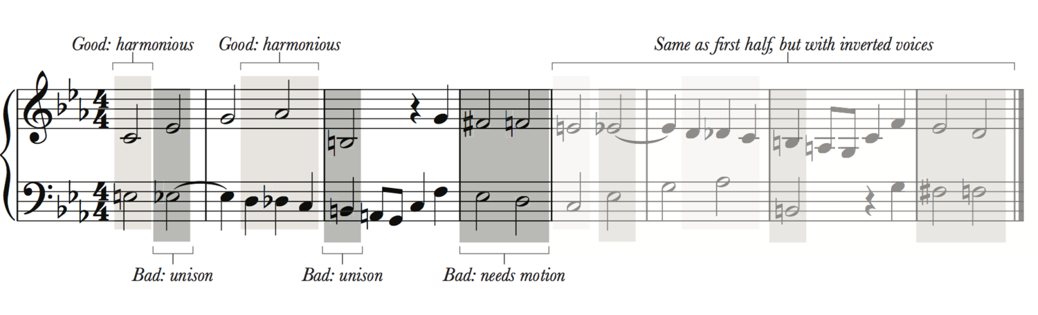 8. Musical Offering Theme 180° unedited.png