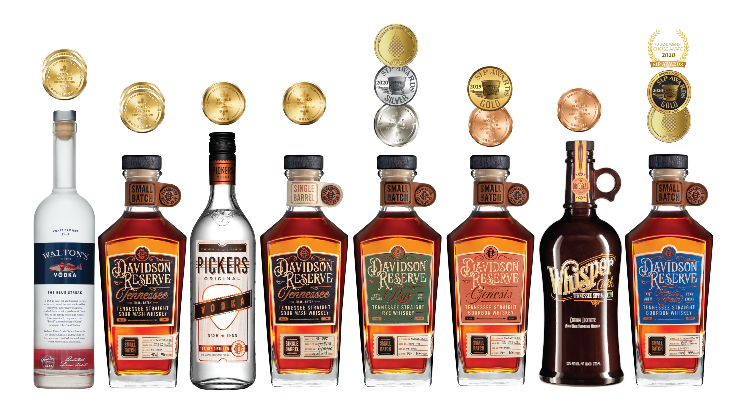 Pdc Racks Up The Medals In Pennington Distilling Co