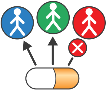 Photo from FDA.gov.