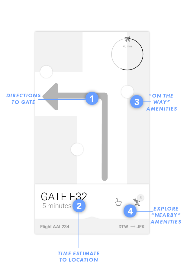 wireframes-02.png
