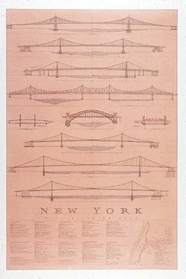 East River Bridges Artful Posters New York City