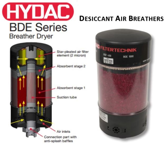 HYDAC Desiccant Breathers — Unique Diesel Solutions