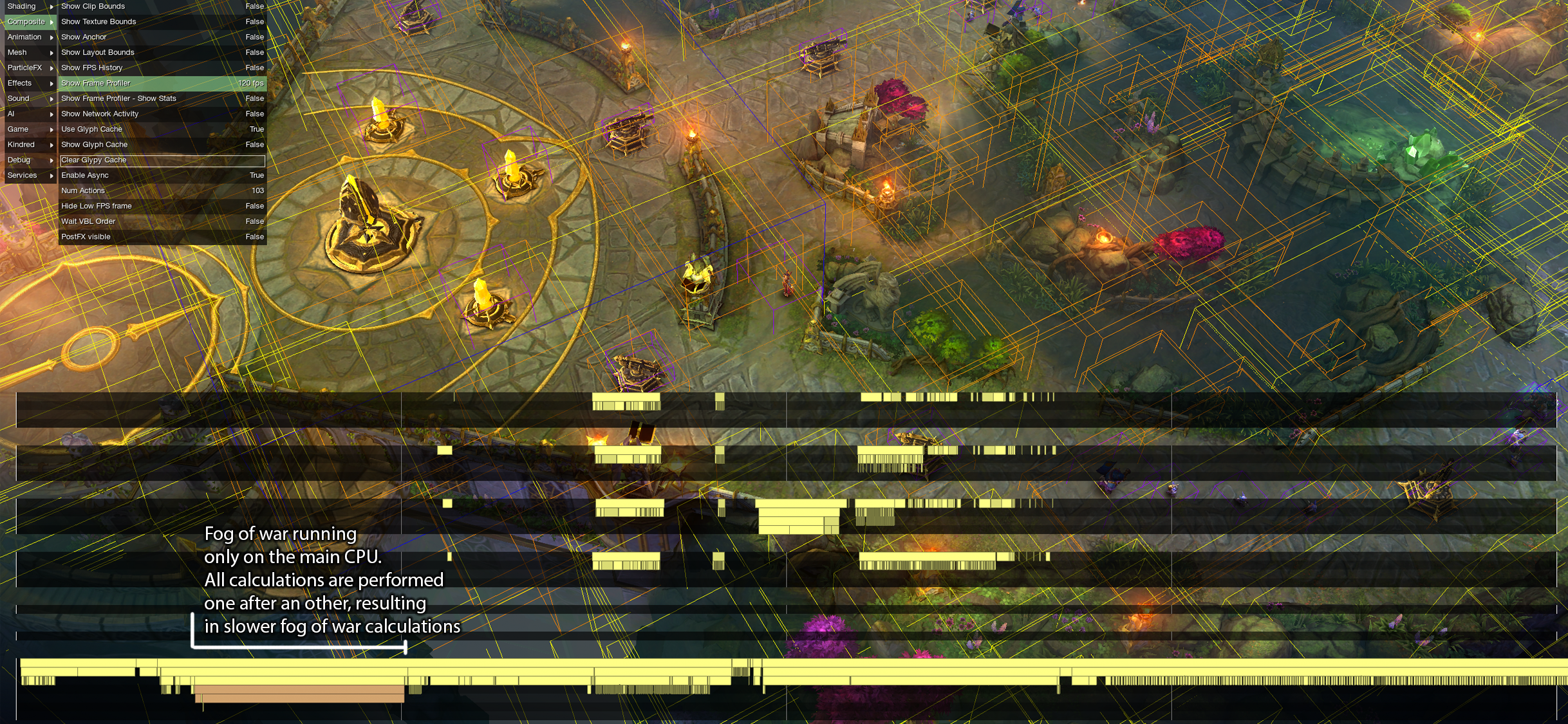Figure 3a. All fog of war geometry is calculated on the main CPU. The graph above shows the workload of the engine over time, with longer bars representing more time spent on a calculation. From the profiling instrumentation you can clearly see that calculating the fog of war effect takes up a big chunk of the frame time