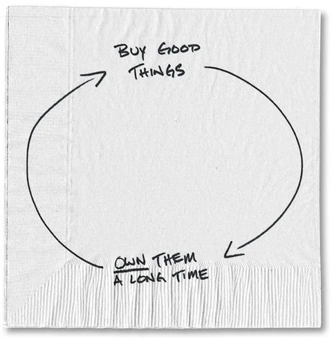 buyGoodThings.jpg