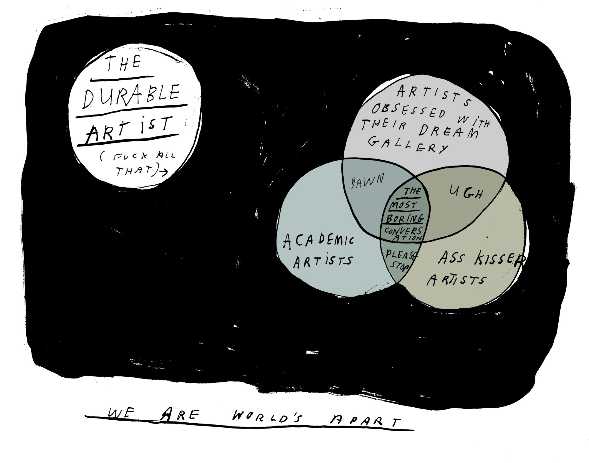 Durable.Venn_colorfinal.jpg