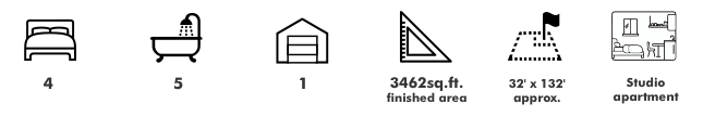 Property Features