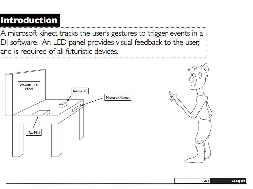 LEDJ_Documentation_v01.004.png