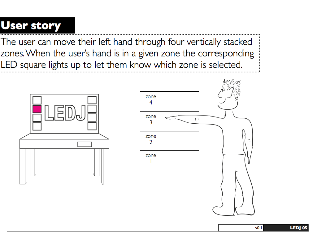 LEDJ_Documentation_v01.007.png