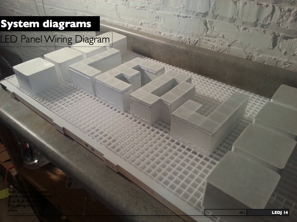 LEDJ_Documentation_v01.020.png