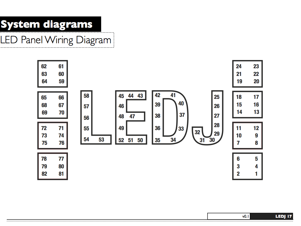LEDJ_Documentation_v01.021.png